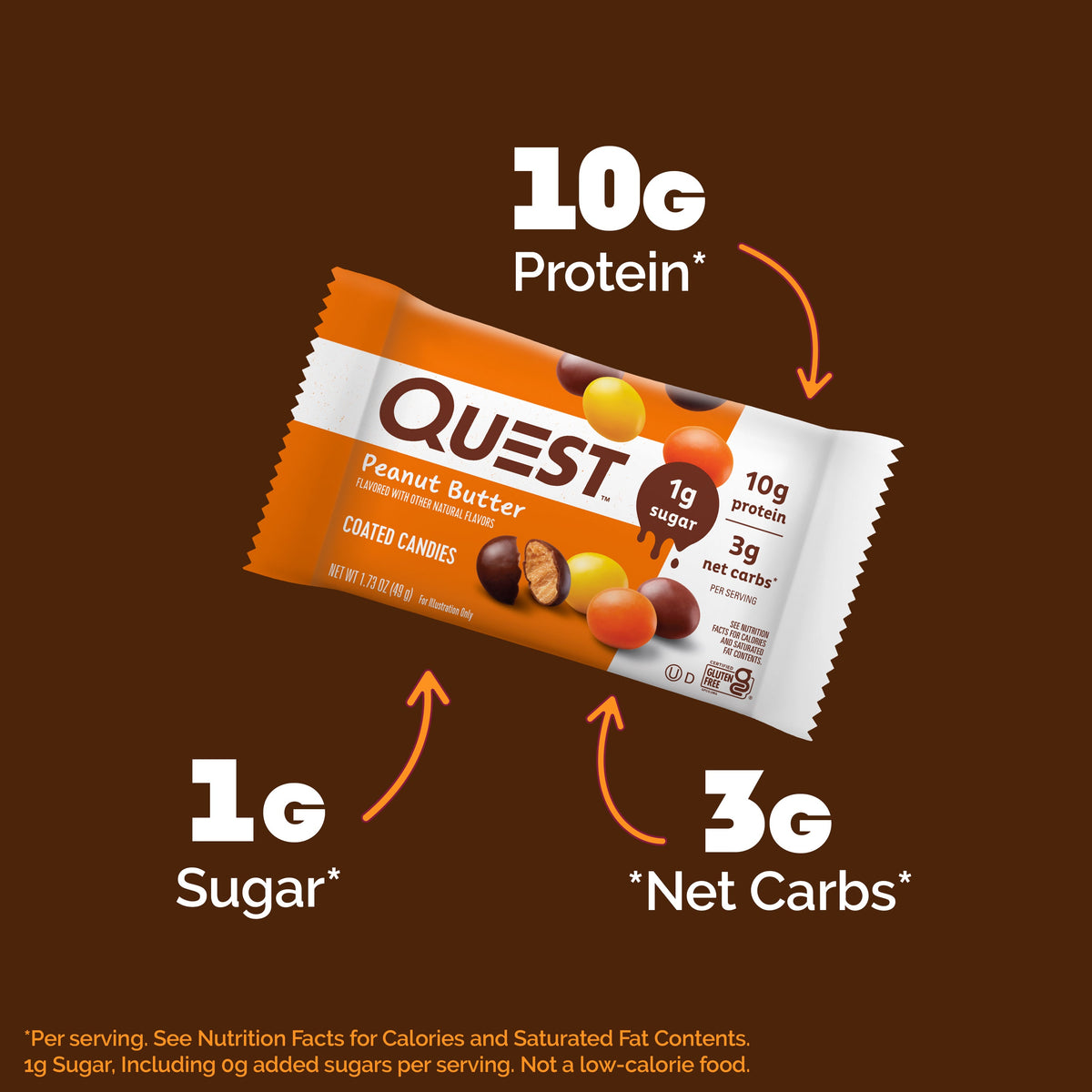 peanut-butter-coated-candies-w3 14974_QN_USA_eComm_PBCoatedCandies_Macros.jpg