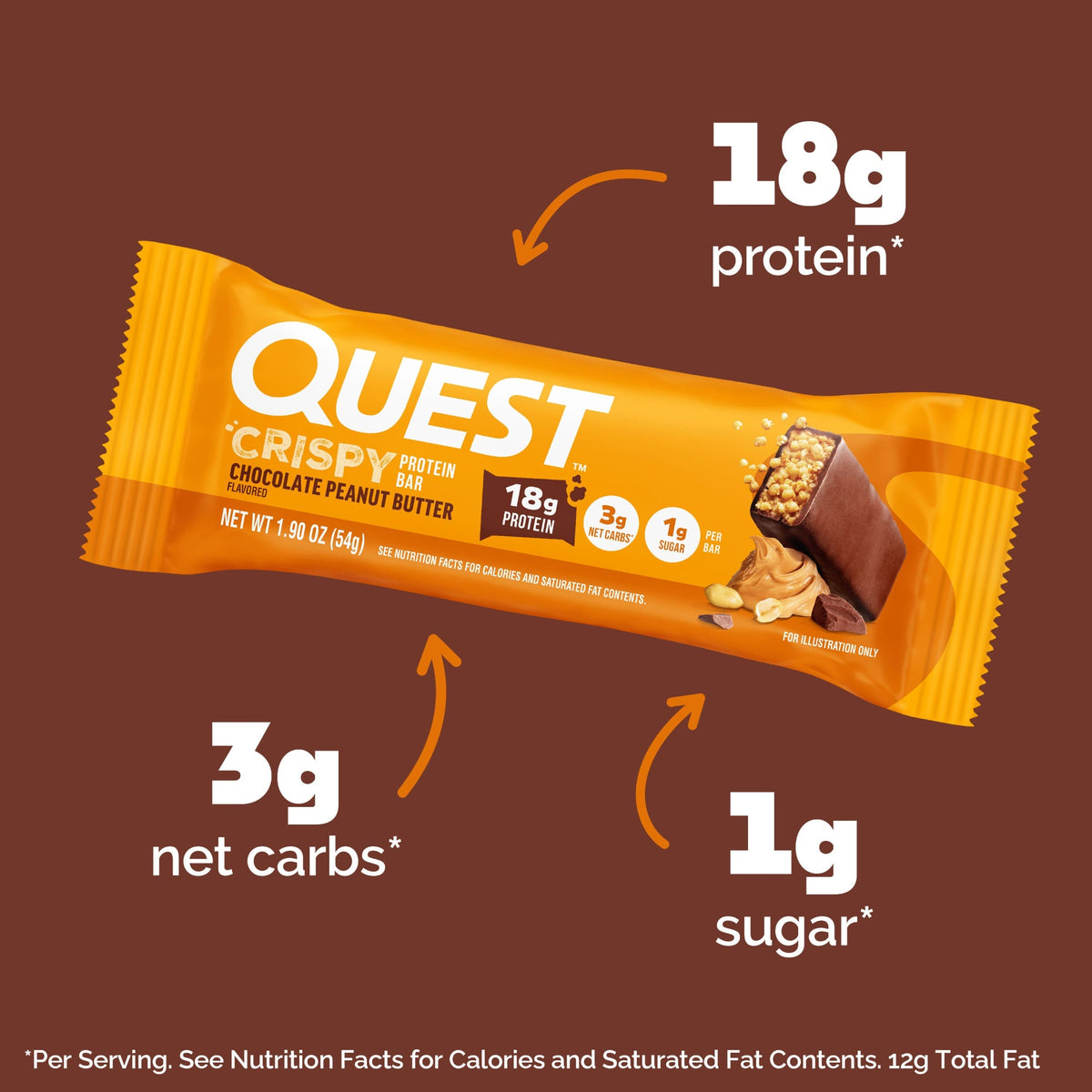 chocolate-peanut-butter-crispy-hero-protein-bars-x4 15568_400094_QN_USA_ProductCarouselSet_CrispyBars_CPB_-ProductCarousel_Macros.jpg