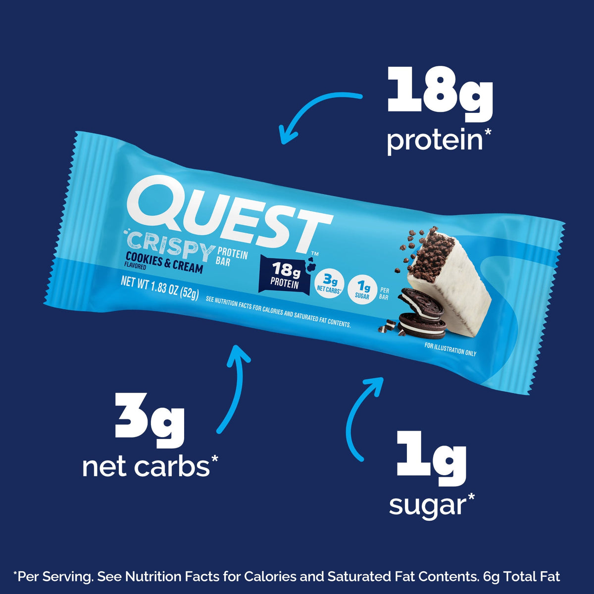 cookies-and-cream-crispy-hero-protein-bars-t8 15568_400110_QN_USA_ProductCarouselSet_CrispyBars_CAC_-ProductCarousel_Macros.jpg