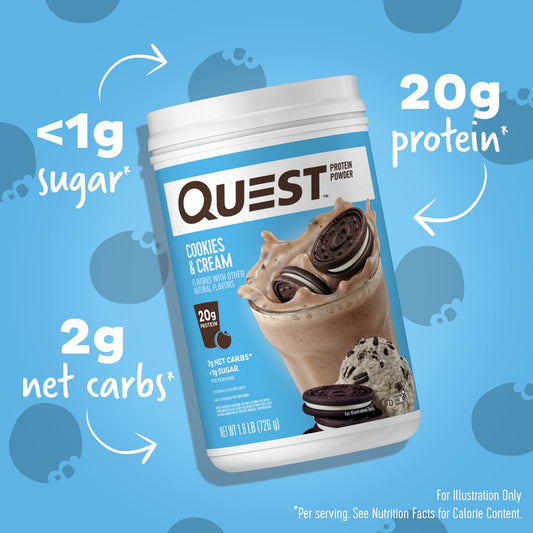 cookies-and-cream-protein-powder-g3 15807_QN_USA_ProteinBar_CAC_InterimAssetUpdate_Digital-Powders-ProductCarouselSet_Macros.jpg