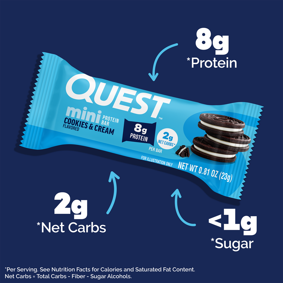 mini-cookies-and-cream-protein-bars-y1 qst-012732-mini-cookies-_-cream-protein-bars_4.png