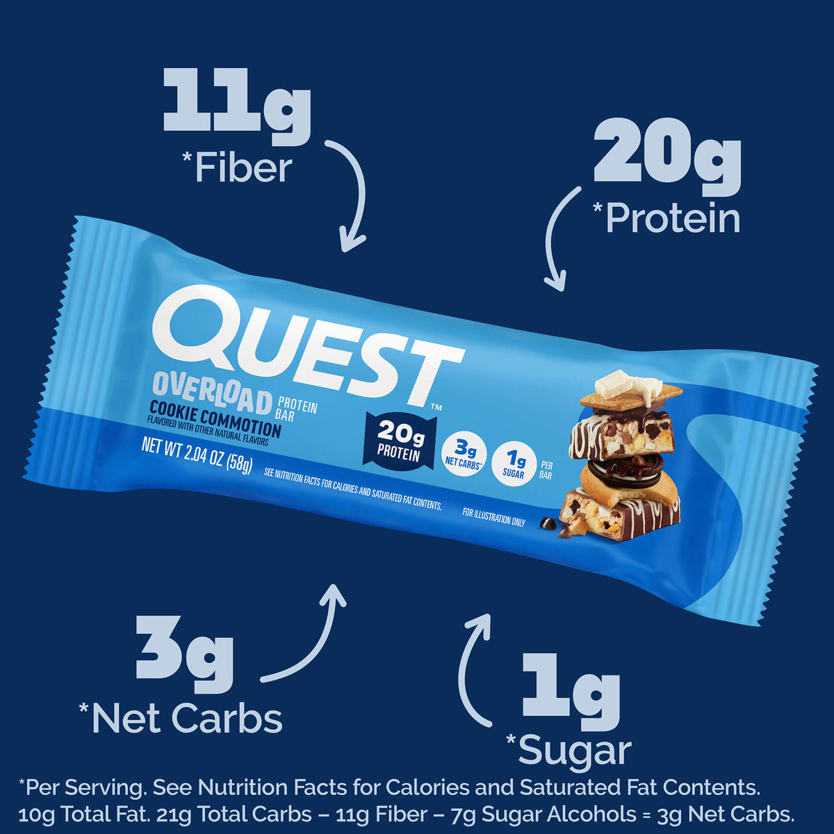 cookie-commotion-overload-bar-m3 qst-015856-cookie-commotion-overload-bar_2.jpg