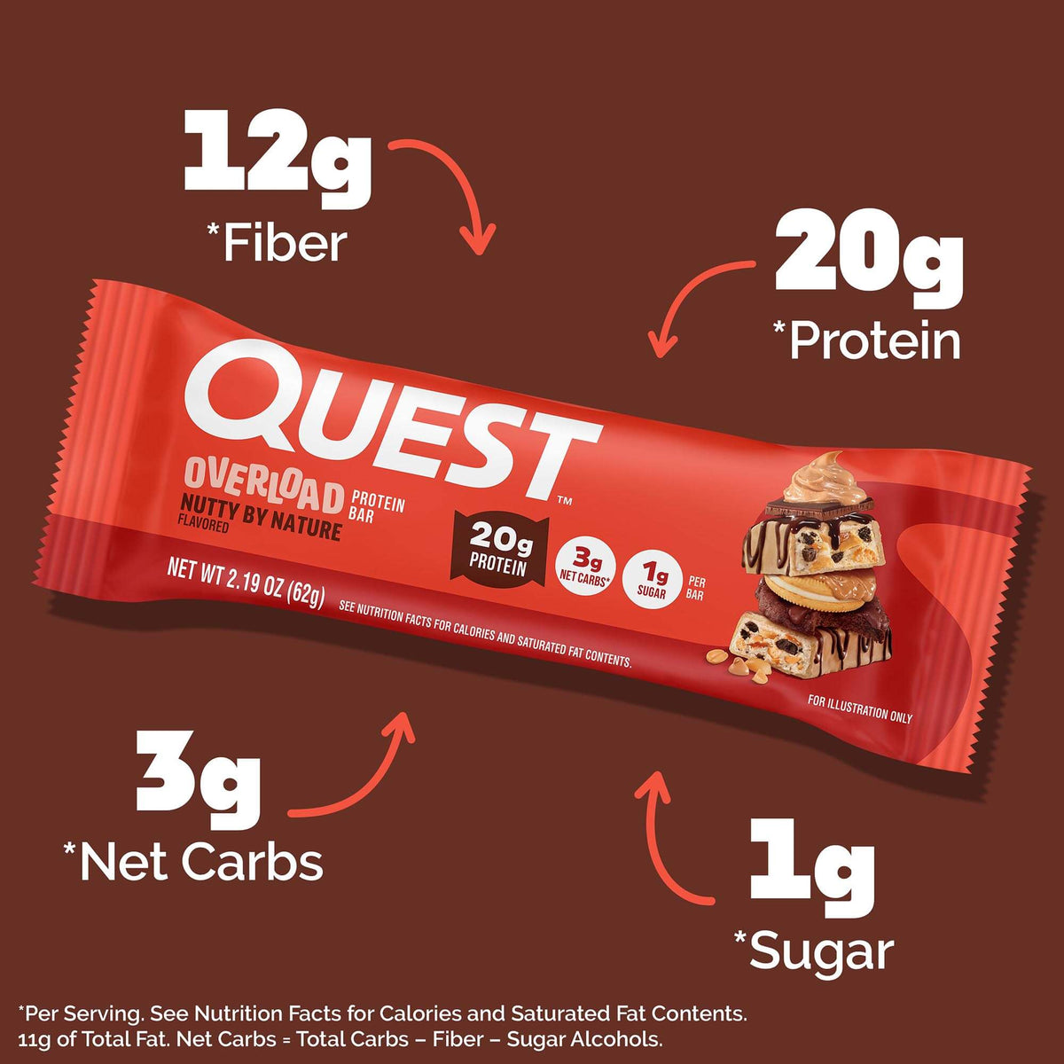nutty-by-nature-overload-bar-x5 qst-018185-nutty-by-nature-overload-bar_3.jpg